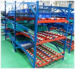 Flow Systems