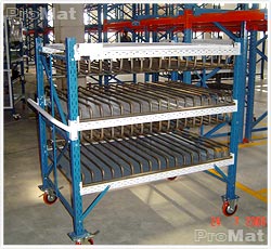 Modular Trolleys